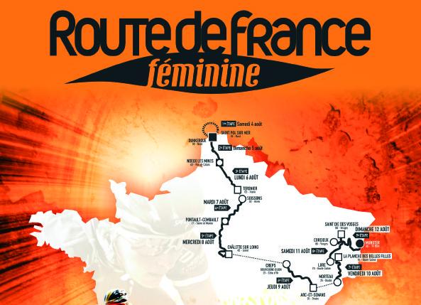 La Route de France w opałach