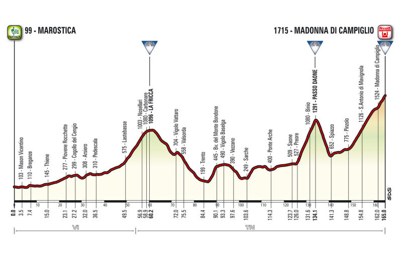 Znamy przebieg 15. etapu Giro d’Italia 2015