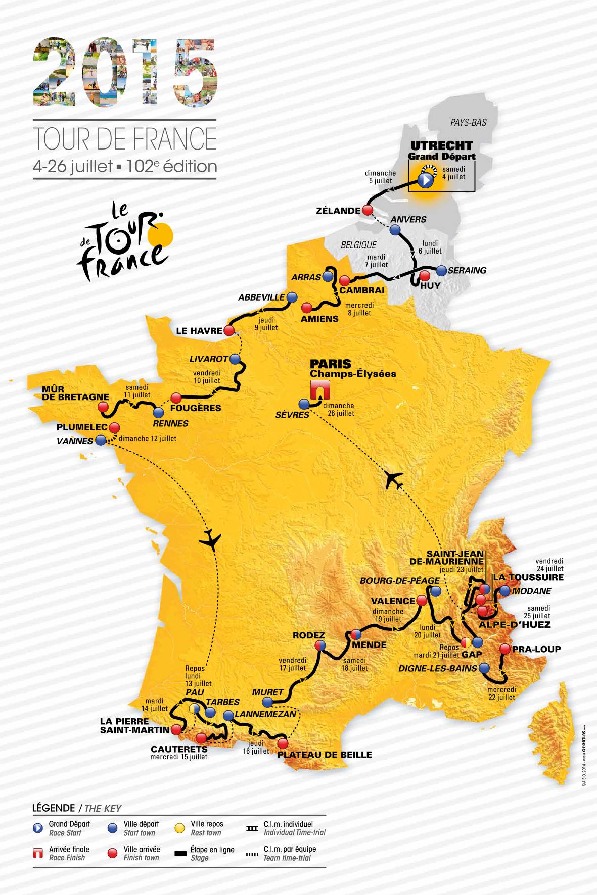 Trasa Tour de France 2015