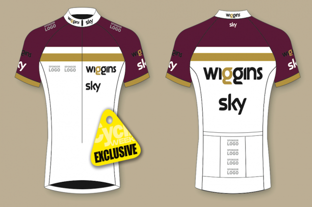 Team Wiggins Development rozpocznie sezon w Normandii