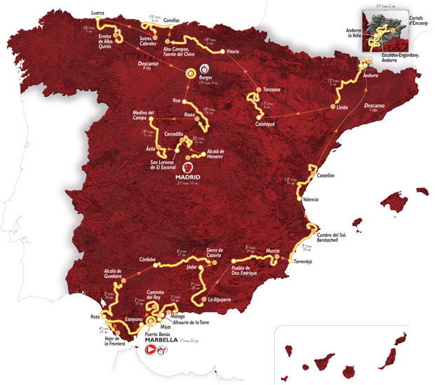 Trasa Vuelta a Espana 2015
