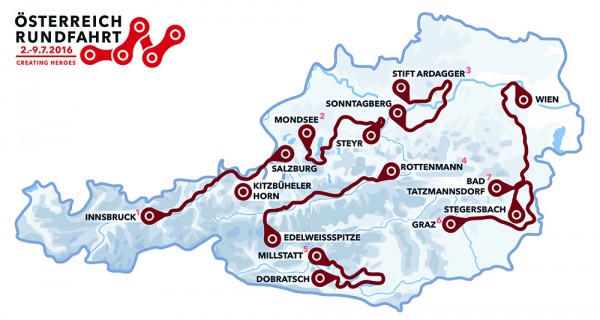 Górska trasa Österreich-Rundfahrt 2016