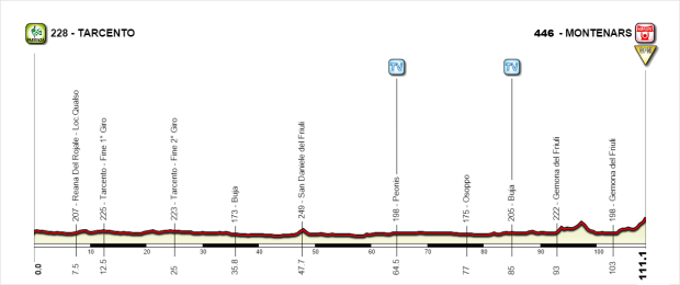 Giro-rosa2016-2