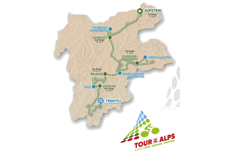 Trasa Tour of the Alps 2017