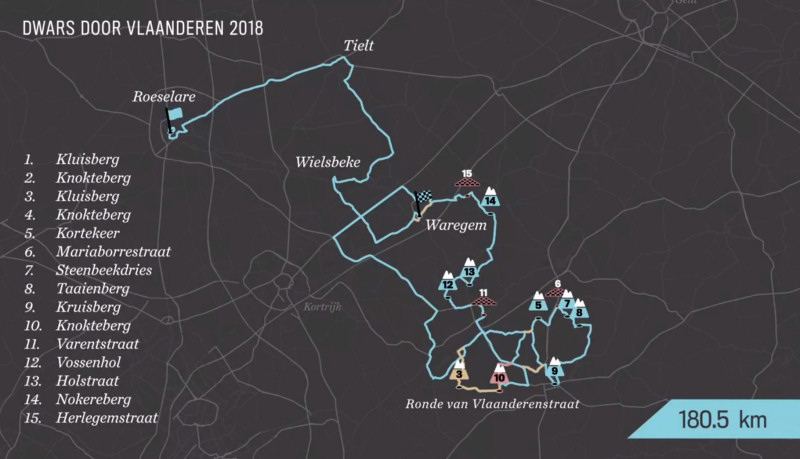 trasa Dwars door Vlaanderen – A travers la Flandre 2018