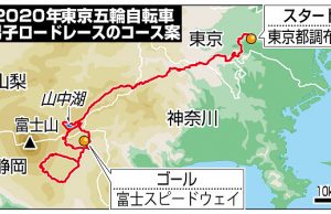 Przebieg trasy w IO Tokio 2020