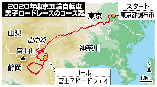 Przebieg trasy w IO Tokio 2020