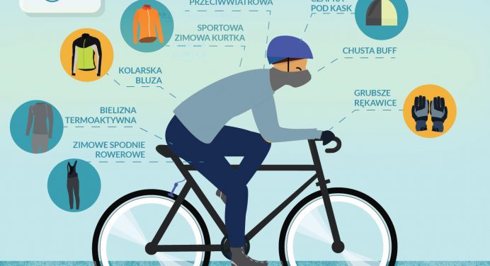 Jak jeździć rowerem zimą – przygotowanie i techniki