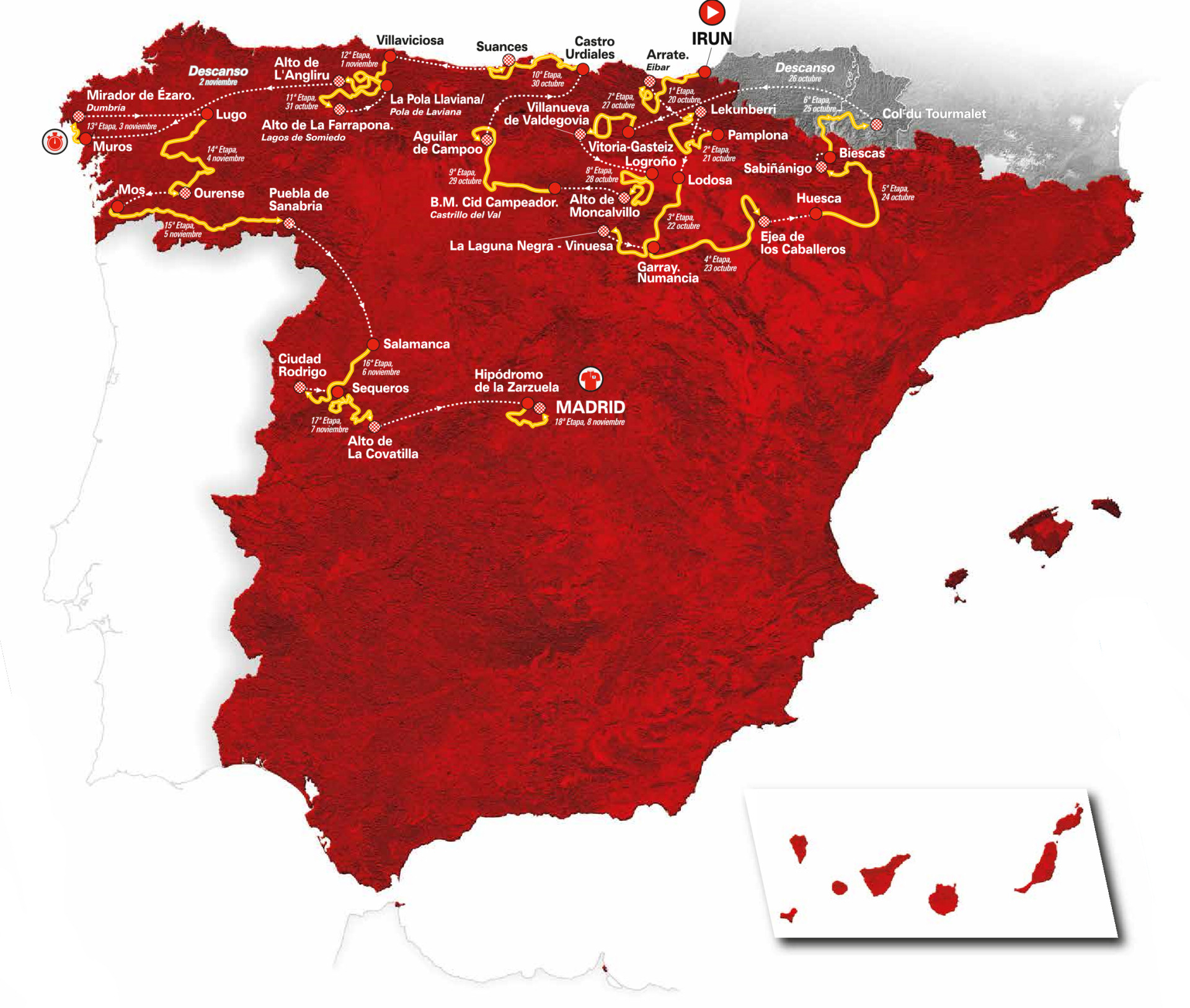 mapa Vuelta a Espana 2020