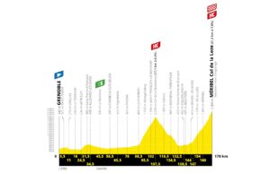 profil 17. etapu Tour de France 2020