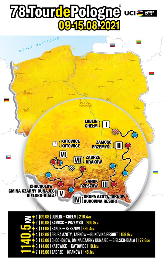 Mapa wyścigu Tour de Pologne 2021