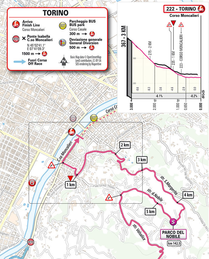 ostatnie kilometry Giro d'Italia 2022