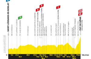 profil 9. etapu Tour de France 2023