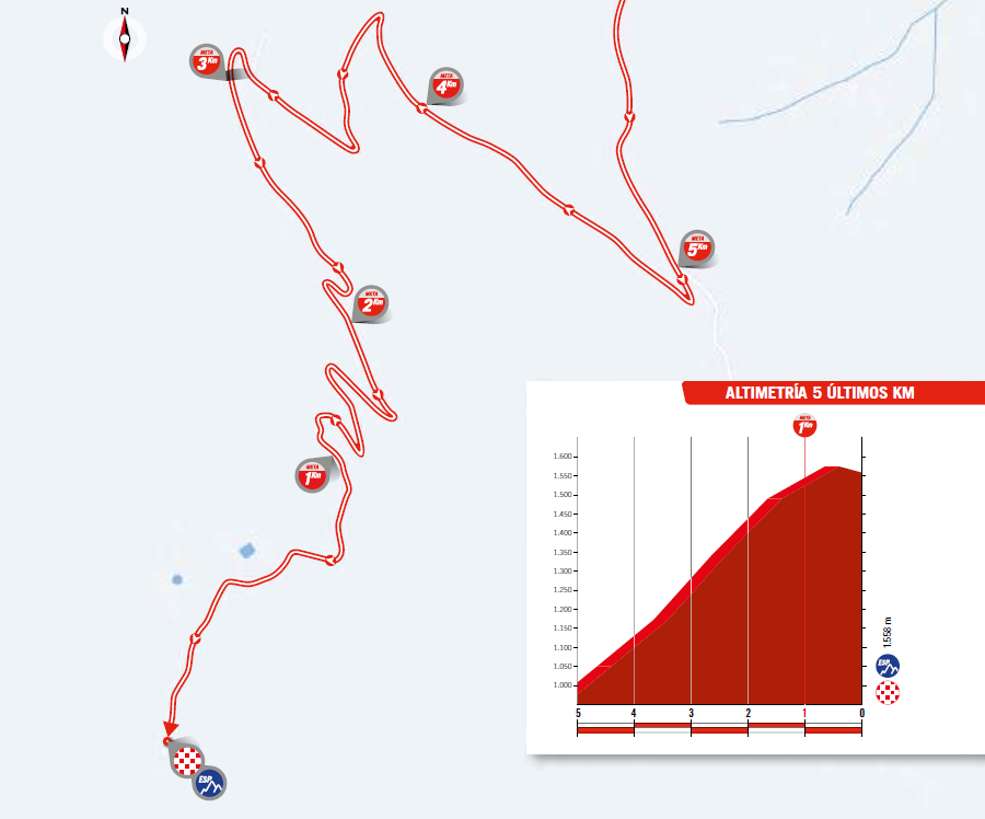 dojazd do mety 17. etapu Vuelta a Espana 2023