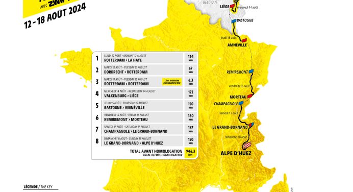 Trasa Tour de France Femmes 2024
