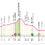 Giro d’Italia 2024: etap 4 – przekroje/mapki