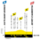 Tour de France 2024: etap 7 – przekroje/mapki
